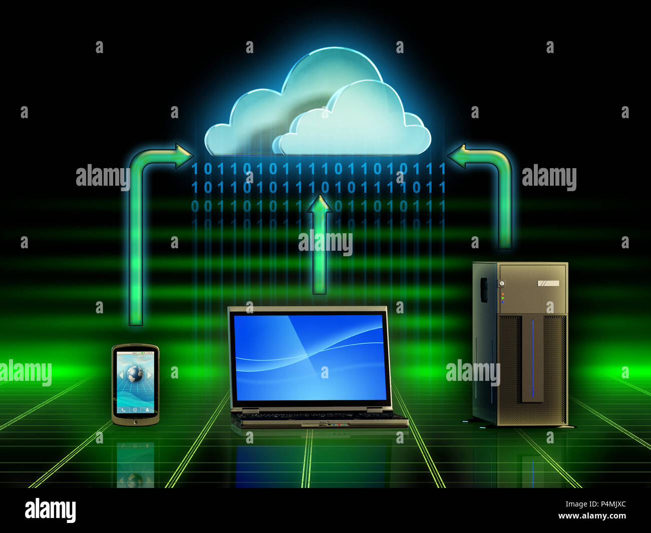 Diversi dispositivi elettronici di memorizzare e recuperare il contenuto da un cloud storage system. Illustrazione Digitale. Foto Stock