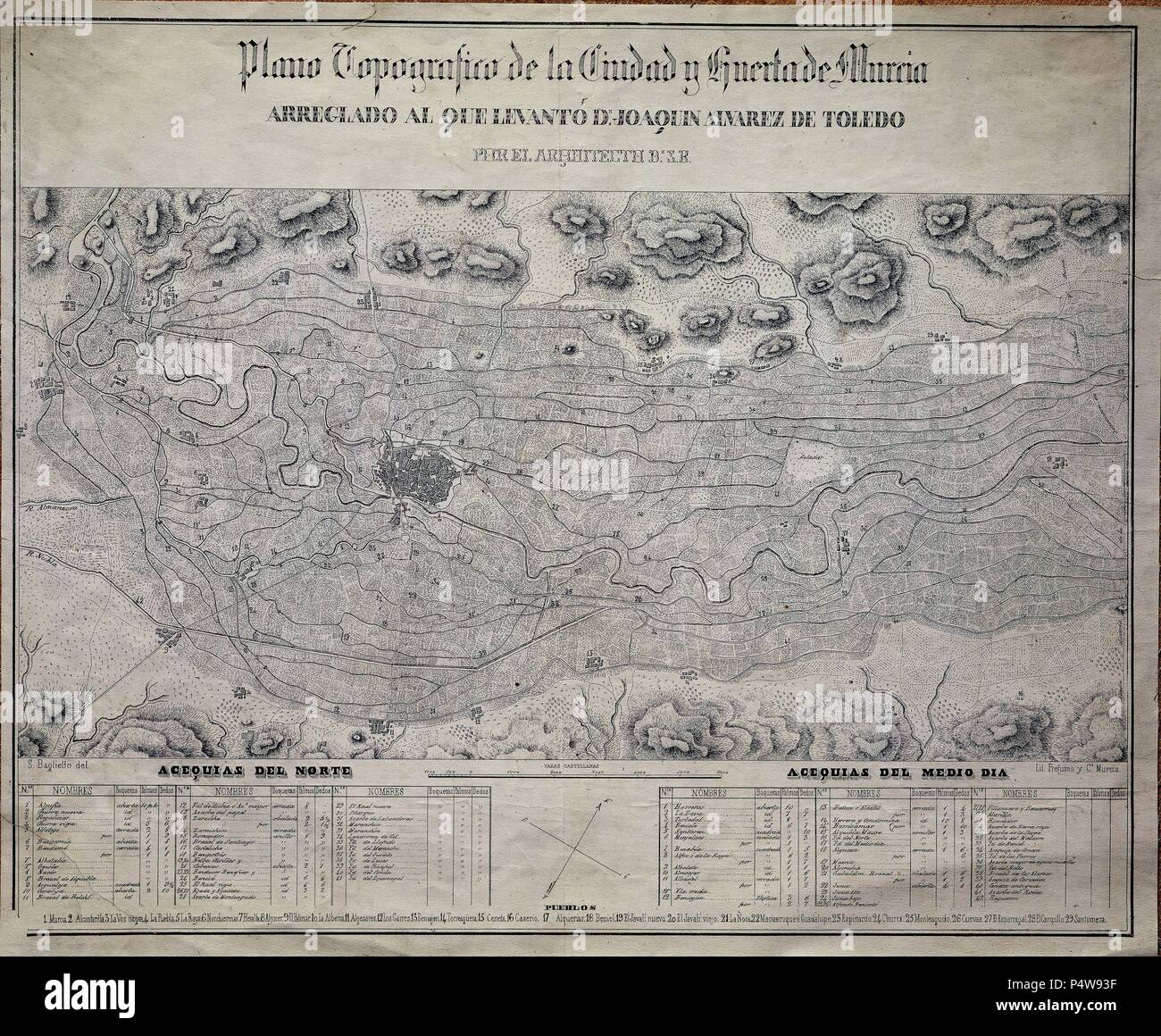 PLANO DE LA CIUDAD Y Huerta de Murcia - SIGLO XIX. Autore: ALVAREZ DE TOLEDO JOAQUIN. Posizione: SERVICIO GEOGRAFICO DEL EJERCITO, MADRID, Spagna. Foto Stock