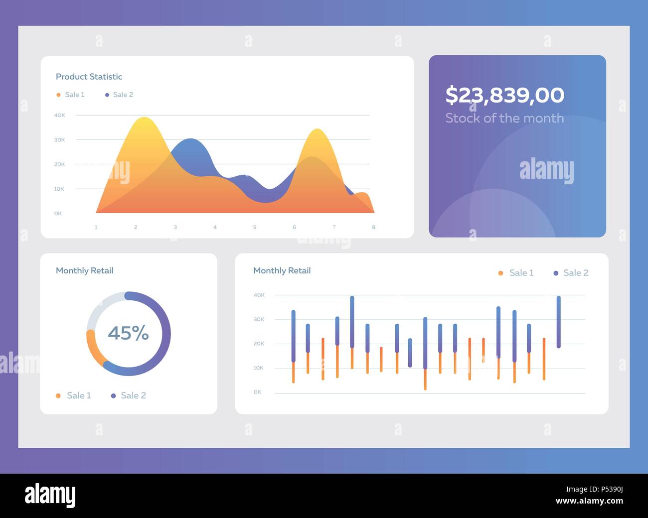 Infografico modello del cruscotto con design piatto grafici e diagrammi. Informazioni elementi di grafica Illustrazione Vettoriale