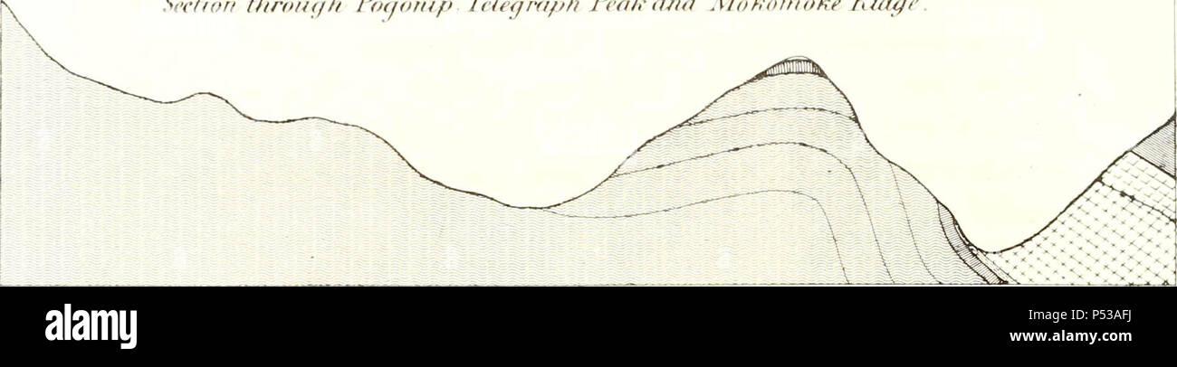 " Relazione di esplorazione geologica del quarantesimo parallelo" (1870) Foto Stock