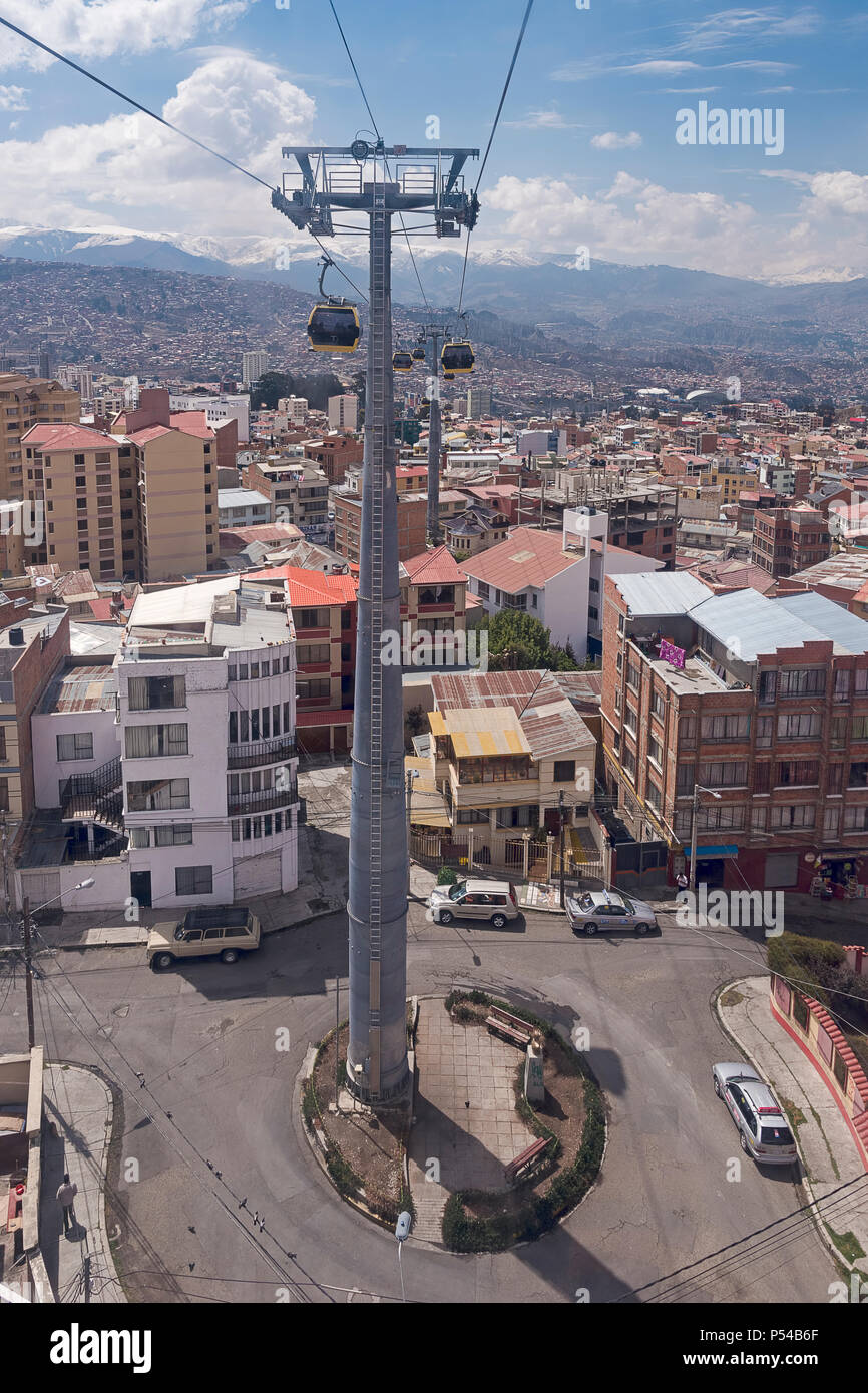 I mezzi di trasporto pubblici, cavo auto in città, funicolare urbana rete, La Paz, Bolivia Foto Stock
