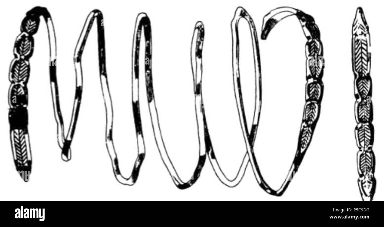 N/A. Inglese: Snake-tipo multi-Bracciale a spirale; reperti archeologici dalla Transilvania (antica Dacia, pre-romane) Budapest Museum repository cfr Romer F.F. Ungherese storico ed archeologo pubblicato in Archaeologiai értesít 1886 pagina 391 dalla Magyar Tudományos Akadémia Budapest Ungheria; (nota che si tratta di un 'Daci La Tene bracciale" cfr. Parvan V. in Getica 1926 pagina 539) . 1886. Romer F.F. (1815-1889 ) 405 Daci bracciale repository MN Budapest Foto Stock