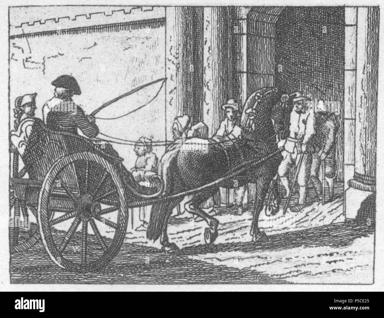 N/A. Scheda. LIV. Einige Fehler im Schließen. a) Ein Jüngling, der beim Anblick einiger Krüppel vor einer Stadt, worin er noch nie gewesen guerra, alle Einwohner für Krüppel hält. Beschreibung (lt. Quelle) . 1774. Daniel Chodowiecki (1726-1801) nomi alternativi Daniel Nikolaus Chodowiecki Descrizione German-Polish pittore e incisore Data di nascita e morte 16 Ottobre 1726 7 febbraio 1801 Luogo di nascita e morte Gdask Berlino posizione di lavoro autorità di Berlino controllo : Q696720 VIAF:59092320 ISNI:0000 0001 2134 8231 ULAN:500014861 LCCN:N50038187 NLA:36058735 WorldCat 340 Chodowiecki Basedow Foto Stock