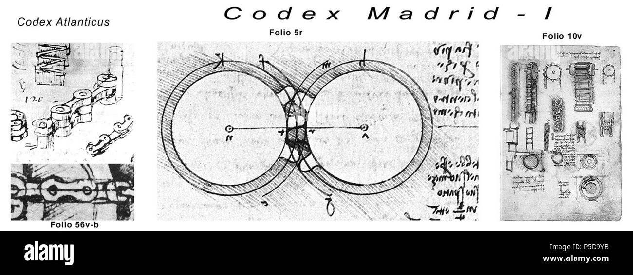 N/A. Inglese: le catene del Codex Atlanticus e Madrid I nel contesto. A  sinistra una catena pesante con elementi arrotondati ad inserirsi attorno  ad una ruota dentata. La ruota sarebbe meno denti