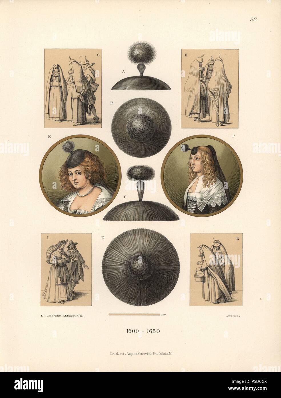 Le donne olandesi dall'inizio del XVII secolo che indossa il copricapo popolare, il Kopfputz fascinator o. Chromolithograph da Hefner-Alteneck 'costumi, opere d arte e di apparecchi dal Medioevo al XVII secolo", Francoforte, 1889. Illustrazione dal dottor Jakob Heinrich von Hefner-Alteneck, litografata da A. Volkert, e pubblicato da Heinrich Keller. Il dott. Hefner-Alteneck (1811 - 1903) era un museo tedesco curatore, archeologo, storico dell'arte, illustratore e incisore. Foto Stock