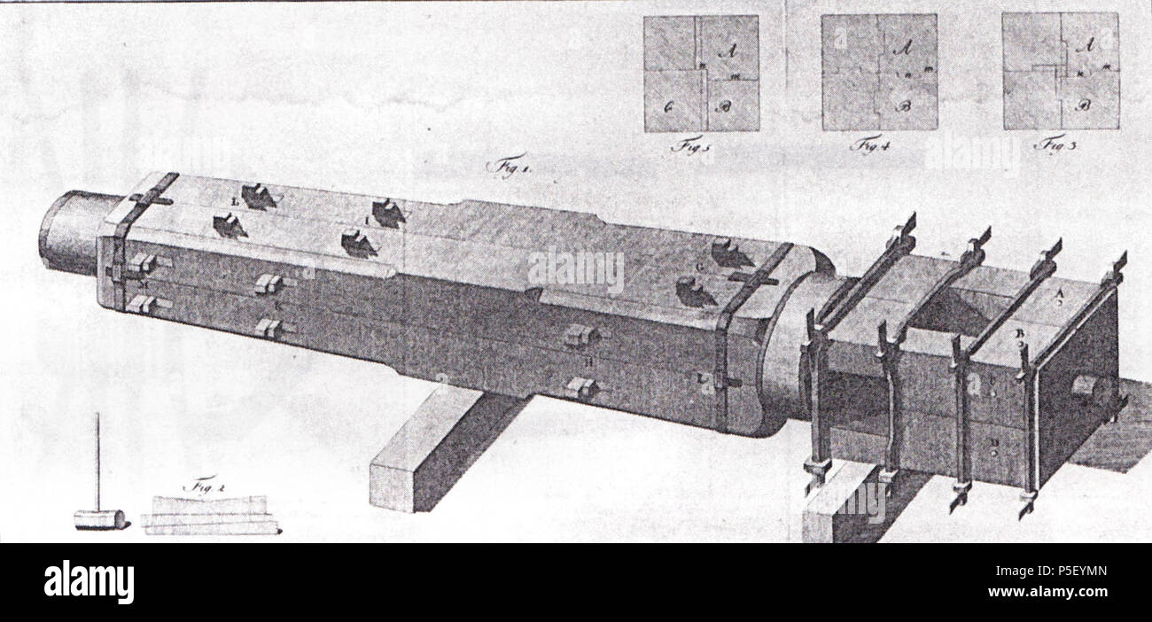 N/A. Inglese: windshaft in legno. Realizzato a partire dalla metà del secolo eightteen Nederlands: houten molenas uit vier stukken. Vanaf midden achttiende eeuw . 11 maggio 2014. Rasbak 227 Bovenas hout Foto Stock