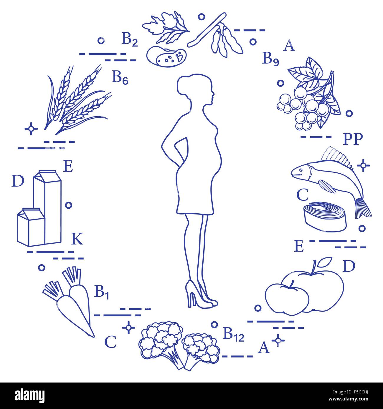 Donna incinta e di cibi ricchi di vitamine utili per le donne in gravidanza. Pesci, mele, cavolfiore, carote, prodotti lattiero-caseari, il ribes nero, soia, siamo Illustrazione Vettoriale