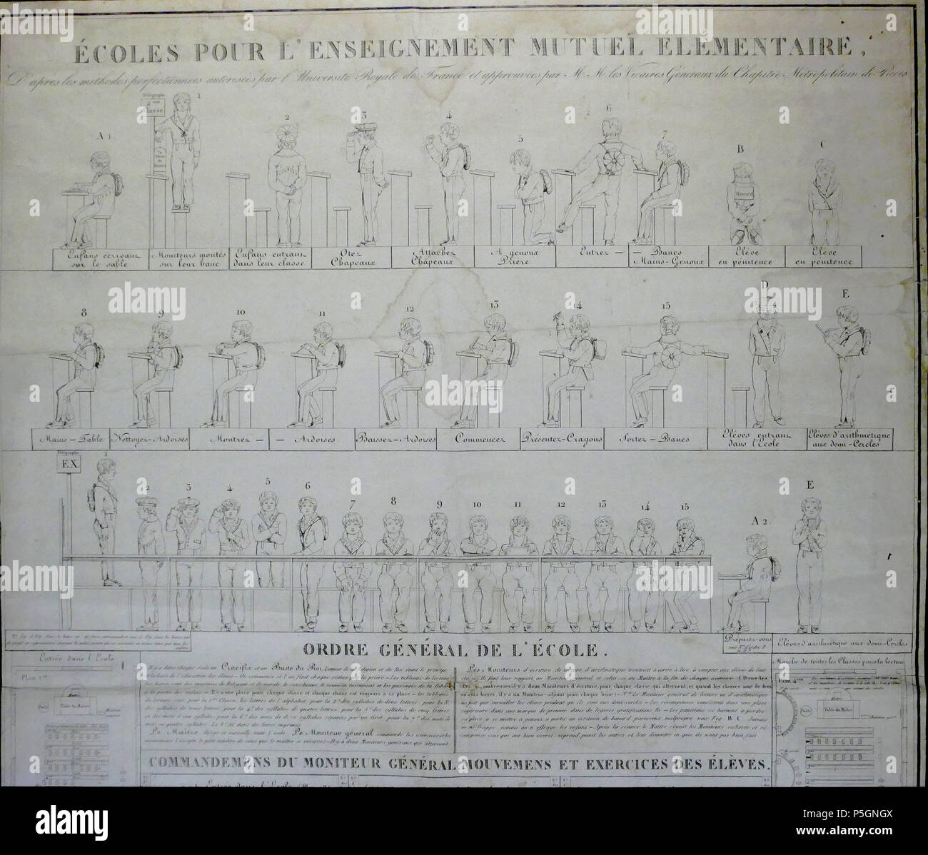 N/A. Affiche de 1817 montrant l'organizzazione disciplinaire de l'école mutuelle. Musée national de l'education (Rouen) . 1817. Questo file è privo di informazioni sull'autore. 492 Ecole mutuelle tableau d'esercizi 1817 Foto Stock