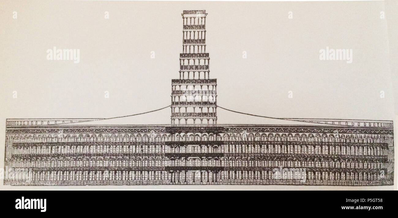 N/A. Inglese: James Bogardus' il progetto di un edificio per la mostra dell'industria di tutte le nazioni in New York (1853-1854) . 1851. James Bogardus (1800-1874) nomi alternativi descrizione American architetto e ingegnere inventore americano e architetto Data di nascita e morte 14 Marzo 1800 13 aprile 1874 Luogo di nascita e morte Catskill New York City competente controllo : Q1680047 VIAF:69712148 ISNI:0000 0000 6678 5614 ULAN:500010775 LCCN:N88255923 Aprire Libreria:OL1211328A WorldCat 216 Bogardus e Hoppin design per New York exhibition building Foto Stock