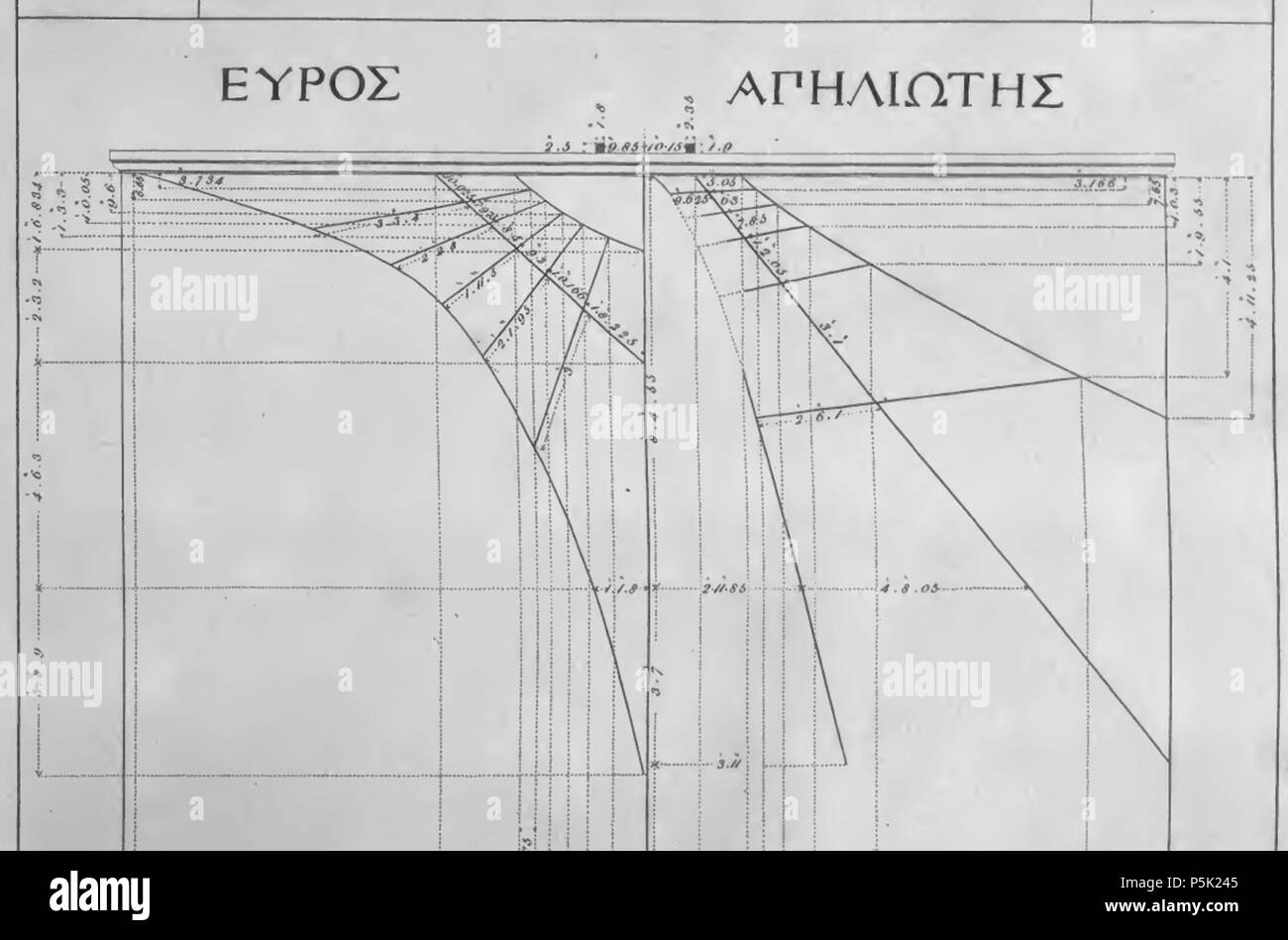 34 21 Déclinants 0 Stuart p 97-2 Foto Stock