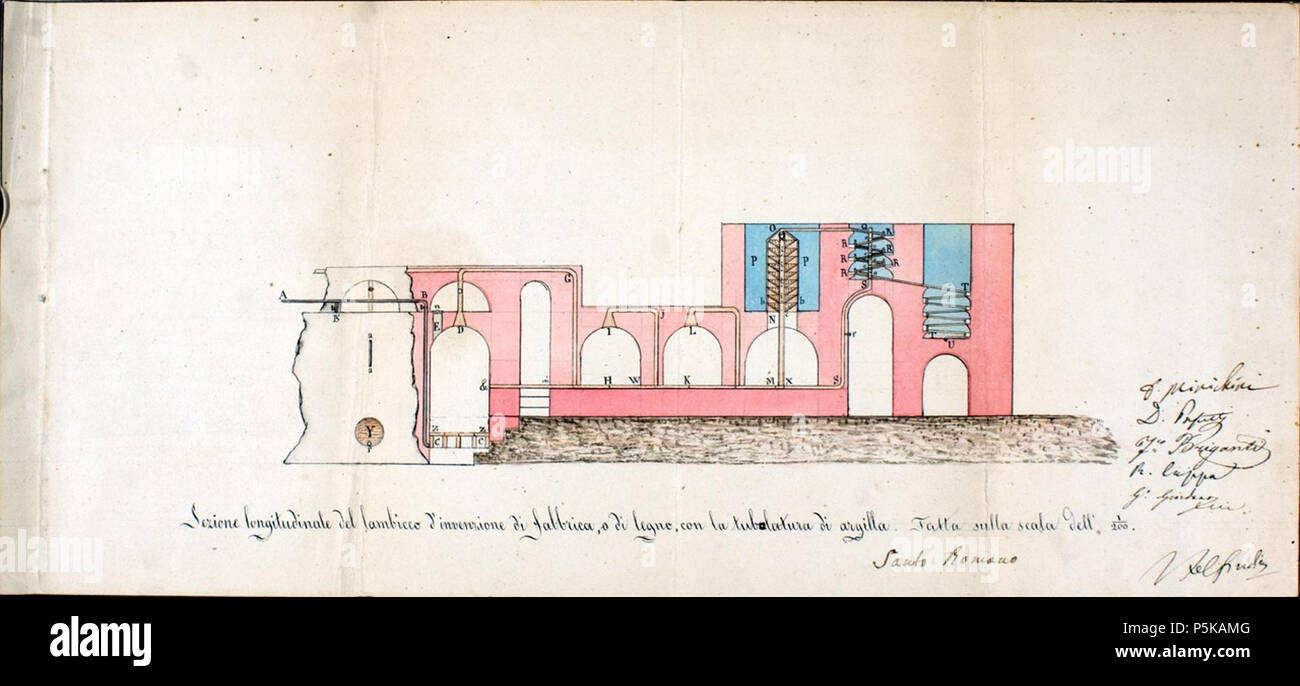 Italiano: Alambicco, sezione longitudinale, 1857 . Italiano: sezione longitudinale dell'alambicco di legno con tubazioni in argilla, per distillare un vapore l'alcol delle vinacce; scala 1:200, 1857 (come Napoli, Ministero di agricoltura, industria e commercio, 284/6) . 1857. N/A 72 Alambicco, sezione longitudinale, 1857 - san dl SAN IMG-00002947 Foto Stock