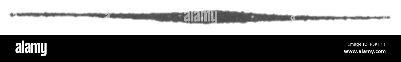 87 ALPP - Grafico 2 Foto Stock