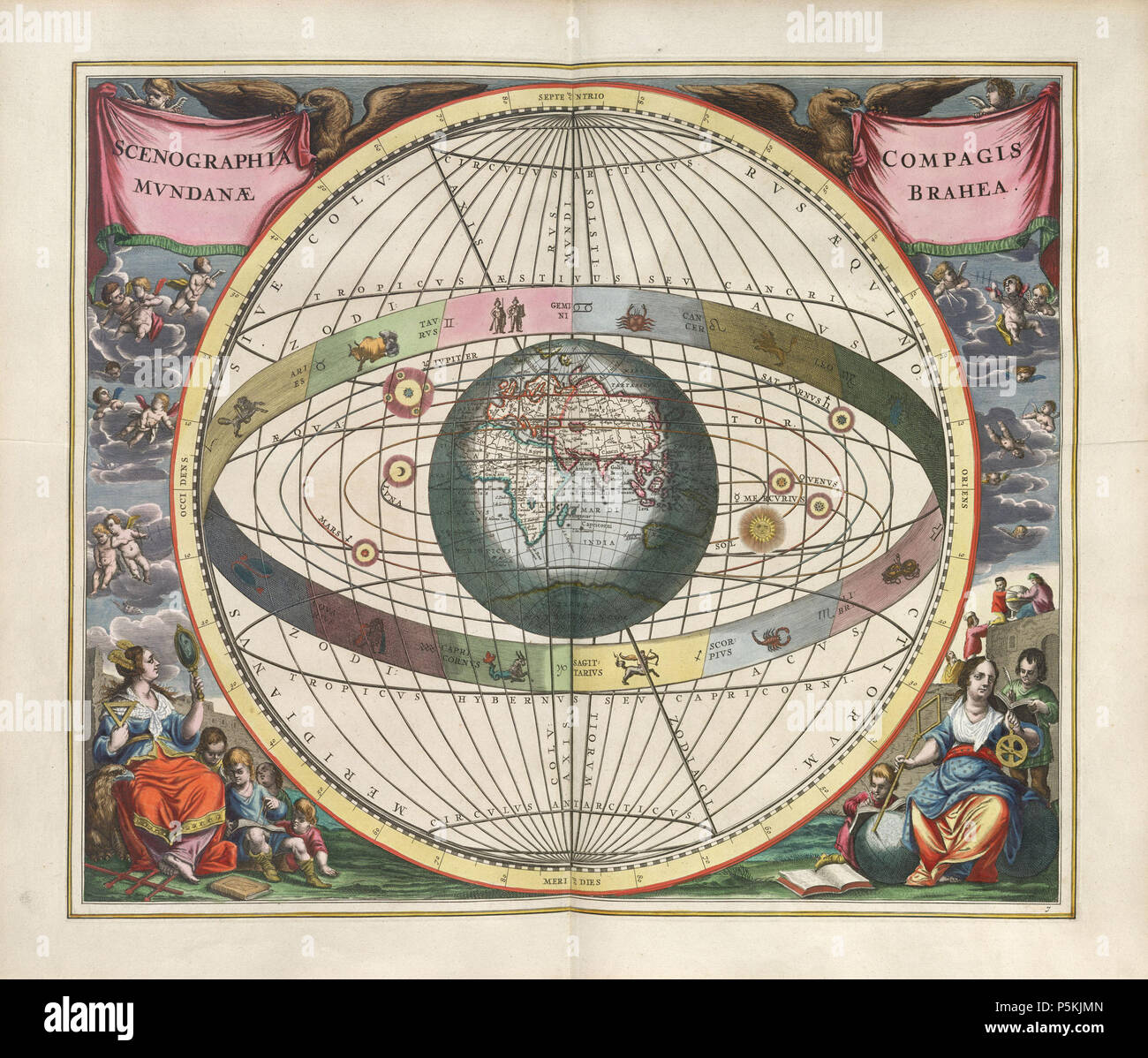 N/A. Inglese: Andreas Cellarius: Harmonia macrocosmica seu atlas universalis et novus, totius universi win cosmographiam generalem, et novam exhibens. La piastra 7. SCENOGRAPHIA COMPAGIS MVNDANAE BRAHEA - Semi-Tychonic scenografia del mondo la costruzione secondo Paul Wittich. Ma prende il nome da Tycho Brahe, perché è stato il predecessore di Tycho modello. In questo modello qui Marte, Giove e Venere sono in orbita intorno alla terra direttamente, mentre nella visione del mondo ticonica questi pianeti orbitanti attorno al sole e la relativa solo al sole anche la messa a terra. Deutsch: Andreas Cellarius: Harmonia macrocosmica seu un Foto Stock