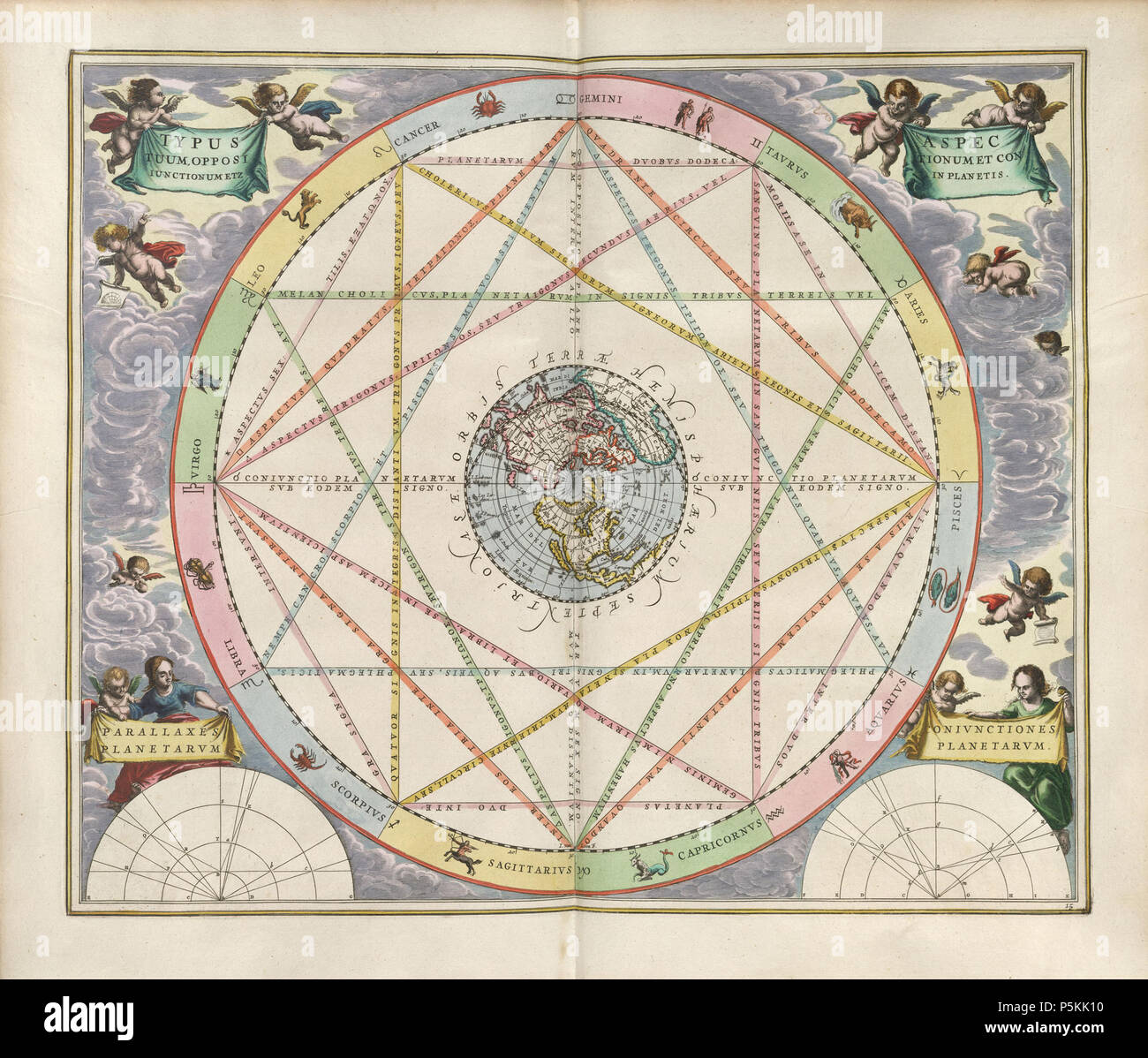 N/A. Andreas Cellarius: Harmonia macrocosmica seu atlas universalis et novus, totius universi win cosmographiam generalem, et novam exhibens. Piastra 15. TYPUS ASPECTUUM, OPPOSITIONUM ET CONIUNCTIONUM ETZ IN PLANETIS - (Il) astrologici aspetti come opposizione, insieme, ecc tra i pianeti. 1661. Andreas Cellarius (1596-1665) Descrizione cartografo tedesco Data di nascita e morte 1596 1665 Luogo di nascita e morte Neuhausen Hoorn competente controllo : Q496645 VIAF:100166893 ISNI:0000 0001 2283 4178 LCCN:N82045031 GND:12487830X SELIBR:313756 WorldCat 285 Cellarius Harmonia M Foto Stock