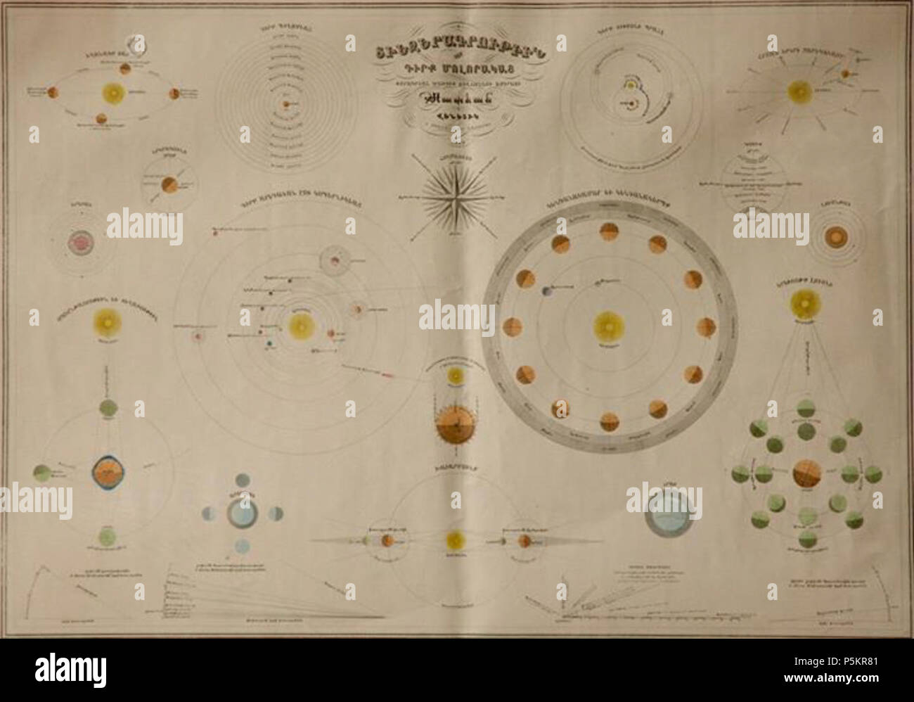 N/A. : . (, ) . 1849. 124 Sconosciuto Mappa armeno di pianeti Foto Stock