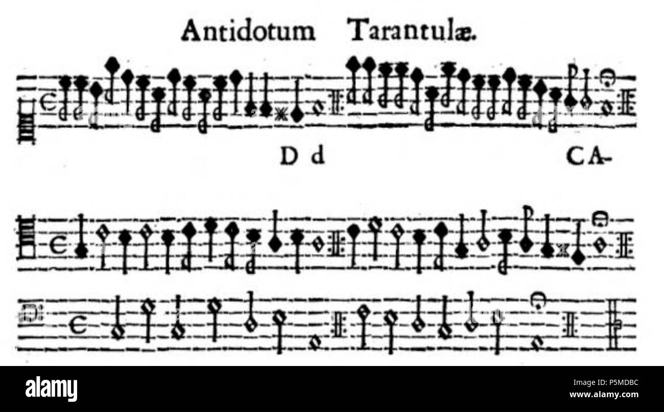 N/A. Antidotum tarantulae - Musica per il trattamento del tarantismo o tarantola envenomation . 1673. Athanasius Kircher 109 Antidotum tarantulae sm Foto Stock