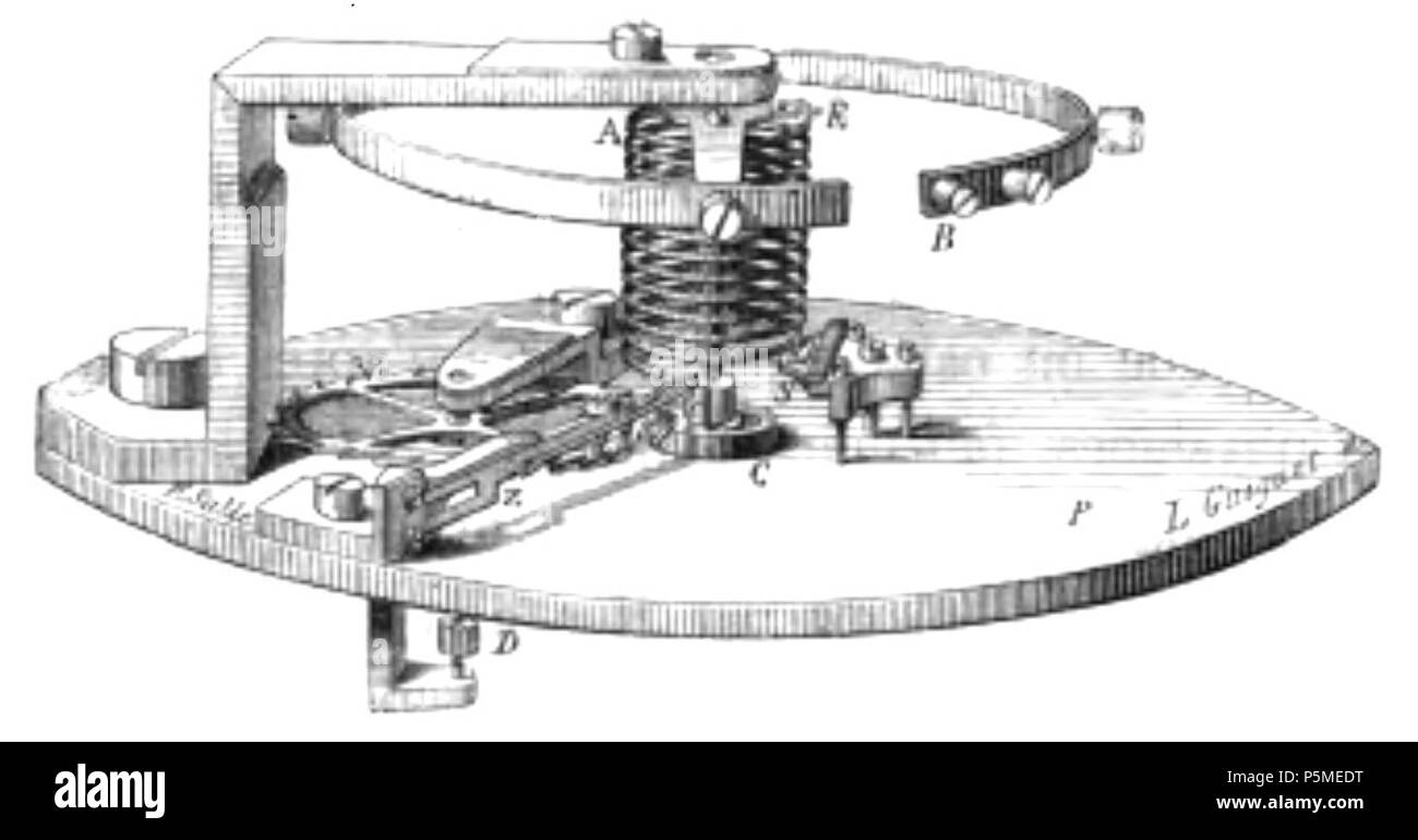 N/A. Français : Fig. 29. - Vue de l'échappement libre de M. Bréguet. Il 3 marzo 2012. François Arago (1786-1853) nomi alternativi Francois Arago Descrizione astronomo francese matematico, fisico, politico, scienziato e docente universitario Data di nascita e morte 26 Febbraio 1786 2 ottobre 1853 Luogo di nascita e morte Estagel Paris Opera Parigi posizione competente controllo : Q154353 VIAF:64023378 ISNI:0000 0001 2280 9159 LCCN:N50052497 NLA:35263984 GND:118847767 WorldCat 117 ARAGO Francois Astronomie Populaire T1 page 0086 fig29 Foto Stock