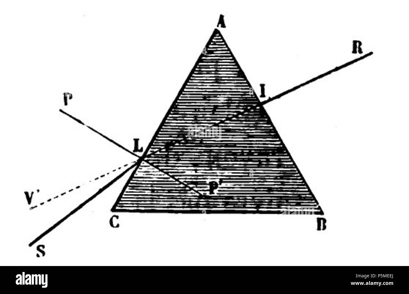 N/A. Français : Fig. 42. - Marche de la lumière à travers onu prisme sur la faccia duquel elle est tombée perpendiculairement. 4 marzo 2012. François Arago (1786-1853) nomi alternativi Francois Arago Descrizione astronomo francese matematico, fisico, politico, scienziato e docente universitario Data di nascita e morte 26 Febbraio 1786 2 ottobre 1853 Luogo di nascita e morte Estagel Paris Opera Parigi posizione competente controllo : Q154353 VIAF:64023378 ISNI:0000 0001 2280 9159 LCCN:N50052497 NLA:35263984 GND:118847767 WorldCat 117 ARAGO Francois Astronomie Populaire T1 page 0104 Fig4 Foto Stock