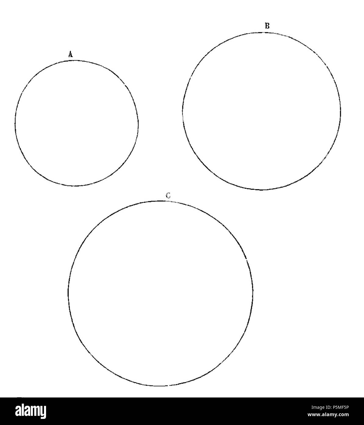 118 ARAGO Francois Astronomie Populaire T4 djvu 0337 Fig329 Foto Stock