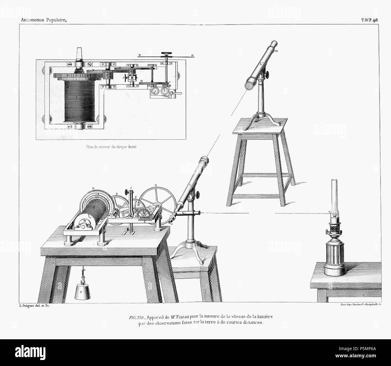 118 ARAGO Francois Astronomie Populaire T4 djvu 0427 Fig339 Foto Stock