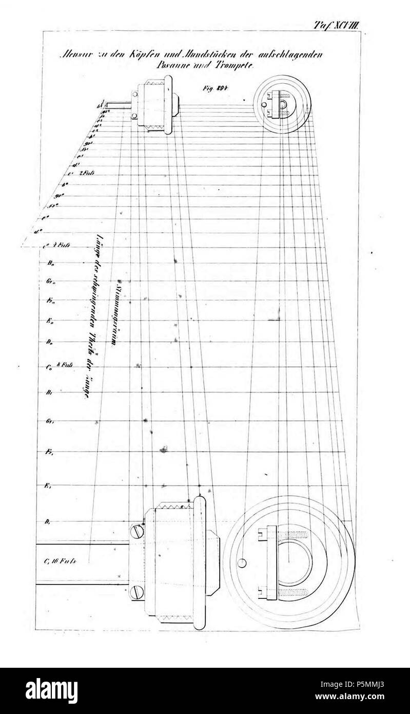 N/A. Tafel aus Johann Gottlob Töpfer: Atlas zum Lehrbuch der Orgelbaukunst, Weimar 1855 Tafel 98 . 1855. Autor: Johann Gottlob Töpfer; Verlag, Druck und Lithographie: Bernhard Friedrich Voigt 146 Atlas Orgelbaukunst Tafel 098 Foto Stock