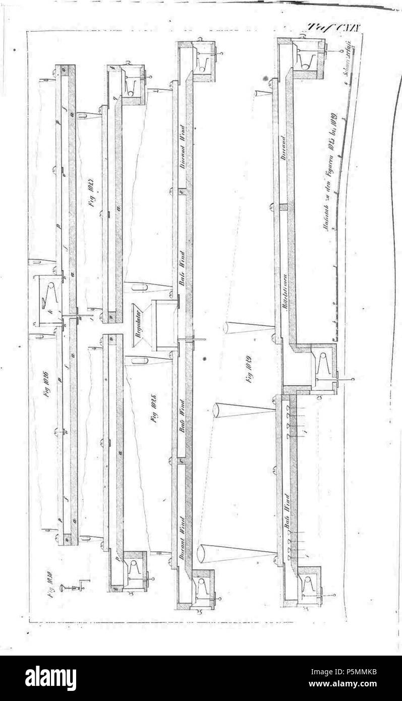 N/A. Tafel aus Johann Gottlob Töpfer: Atlas zum Lehrbuch der Orgelbaukunst, Weimar 1855 Tafel 119 . 1855. Autor: Johann Gottlob Töpfer; Verlag, Druck und Lithographie: Bernhard Friedrich Voigt 147 Atlas Orgelbaukunst Tafel 119 Foto Stock