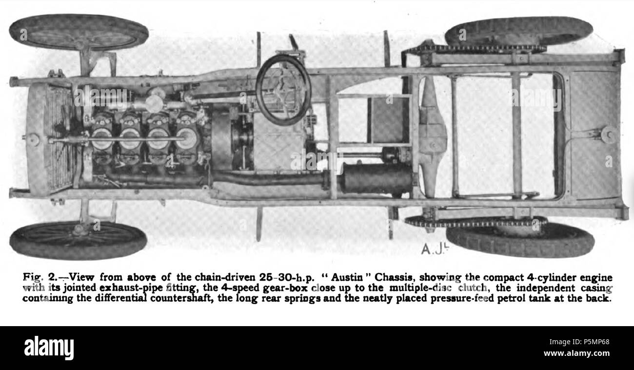 N/A. Inglese: 1906 Austin 25-30 telai top view . Il 5 maggio 1906. Sconosciuto 153 Austin 25-30 telaio vista superiore Foto Stock
