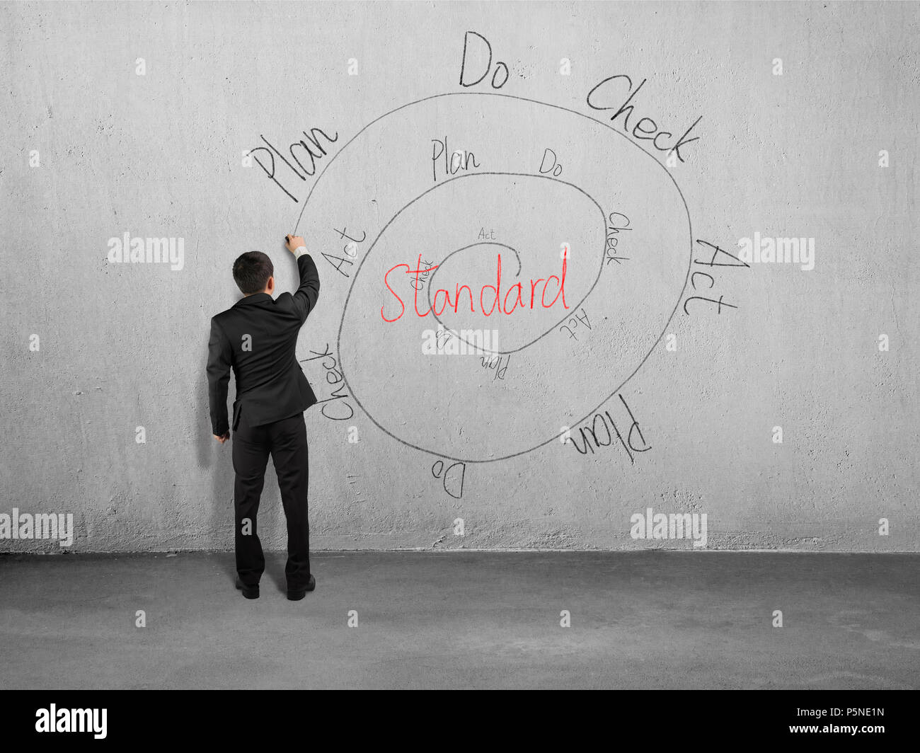 Imprenditore disegno ciclo PDCA sulla parete di cemento Foto Stock