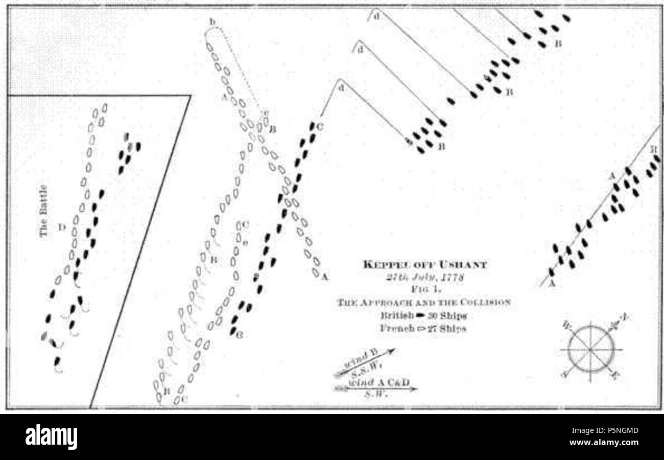 N/A. Battaglia di Ushant (1778) Fig. 1. 5:30-11:00 . 1802. Mahan, A. T. 177 Battaglia di Ushant Fig1 Foto Stock