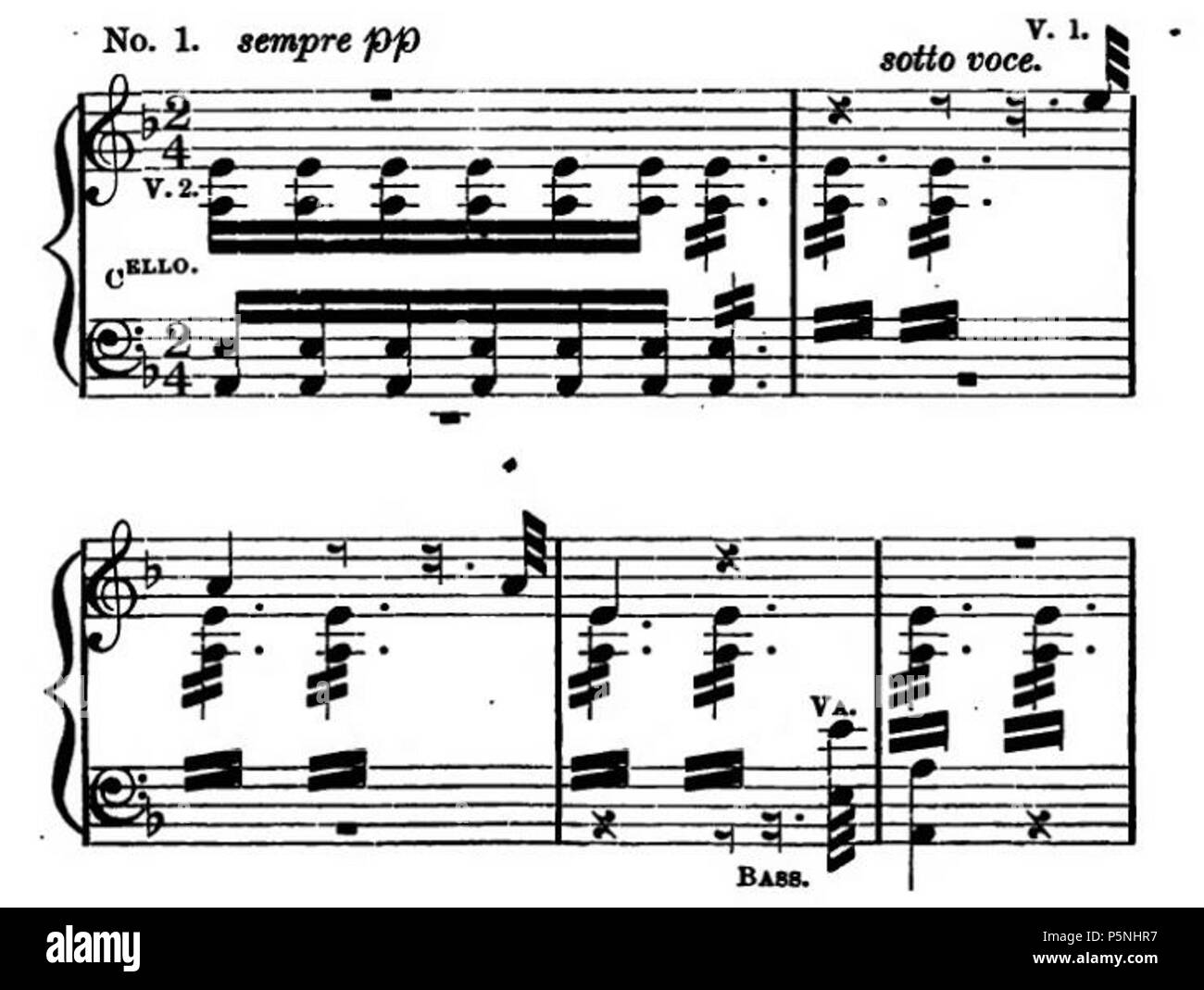 181 La Nona di Beethoven Symphony (Grove) 13 Foto Stock