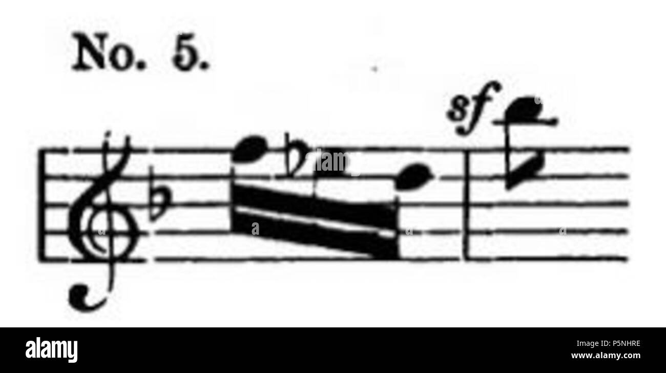 181 La Nona di Beethoven Symphony (Grove) 15C Foto Stock