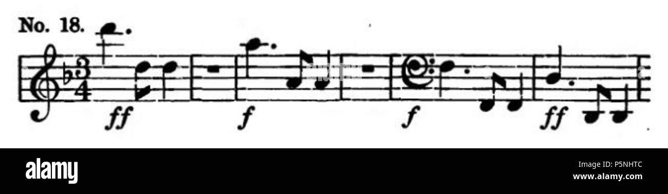 181 La Nona di Beethoven Symphony (Grove) 32 Foto Stock