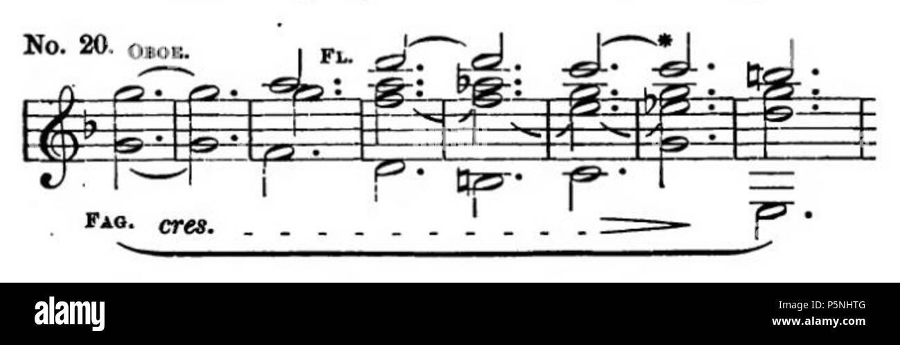 181 La Nona di Beethoven Symphony (Grove) 33B Foto Stock