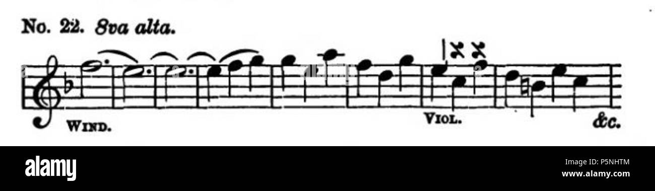 181 La Nona di Beethoven Symphony (Grove) 34B Foto Stock