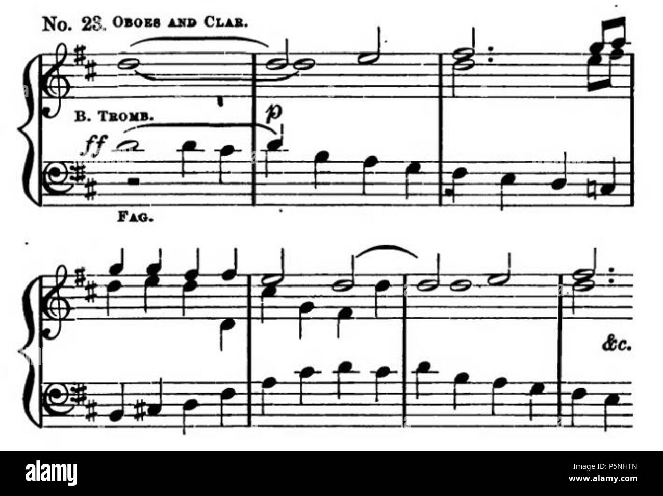 181 La Nona di Beethoven Symphony (Grove) 36 Foto Stock