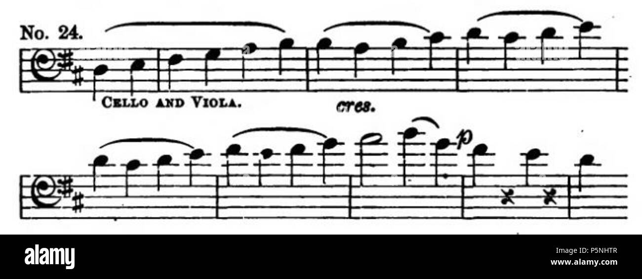 181 La Nona di Beethoven Symphony (Grove) 37A Foto Stock