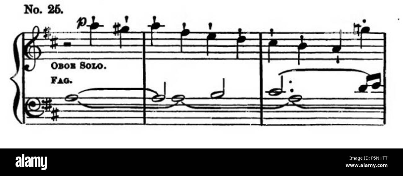 181 La Nona di Beethoven Symphony (Grove) 37B Foto Stock