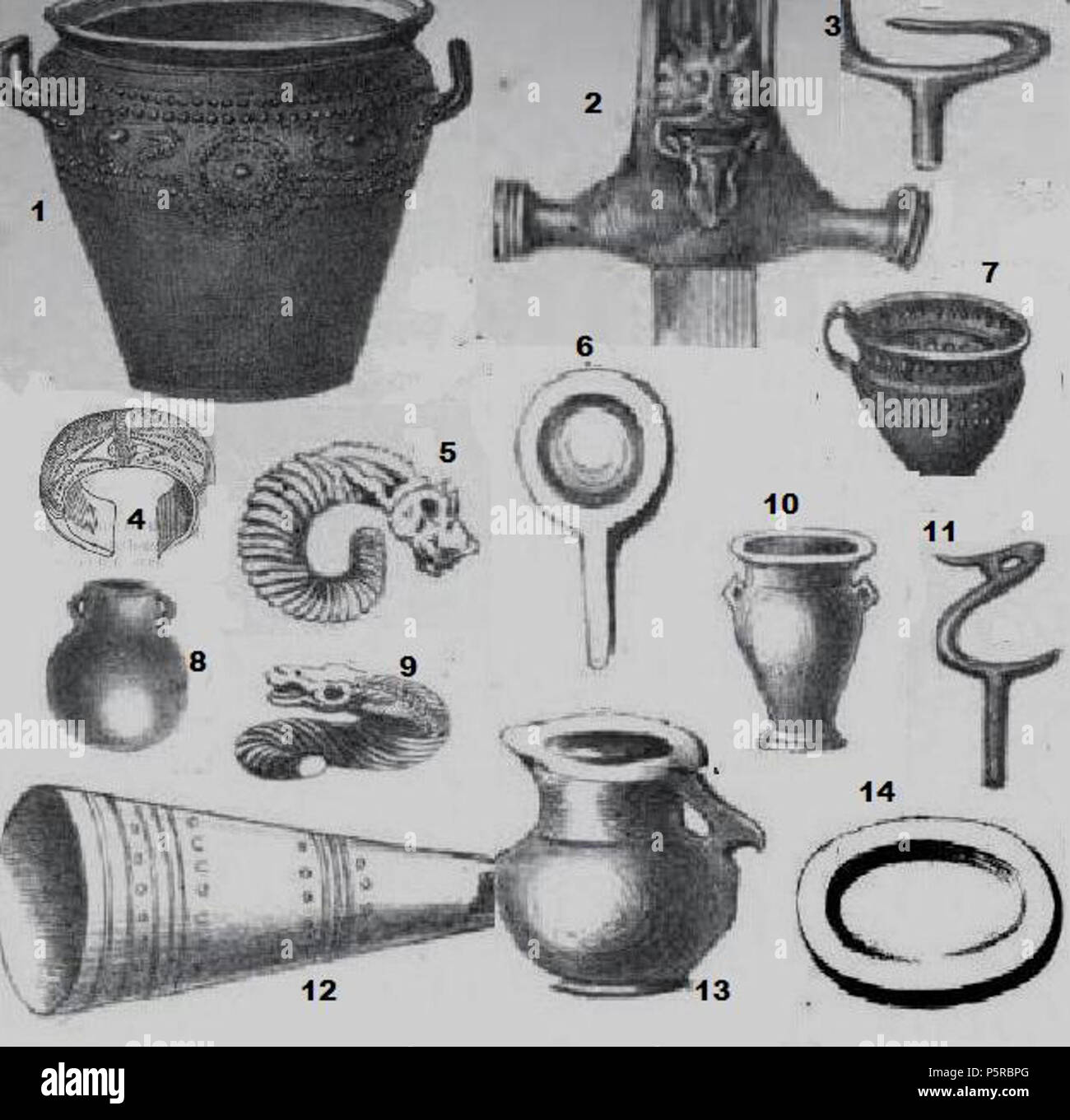 N/A. Inglese: artefatti di bronzo dal pre-Dacia Romana riprodotti da Tocilescu nel suo lavoro Dacia inainte de Romani "preromana Dacia" . 1876. George Grigore Tocilescu (b.26 Ottobre 1850 - d.18 settembre 1909) 241 manufatti in bronzo di epoca pre-romana Dacia Foto Stock