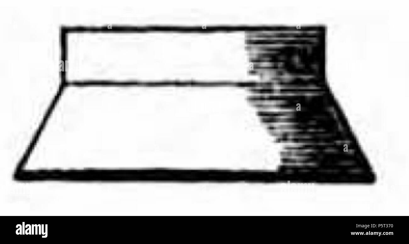 415 Das Minié-Gewehr-Fig. 17 b Foto Stock