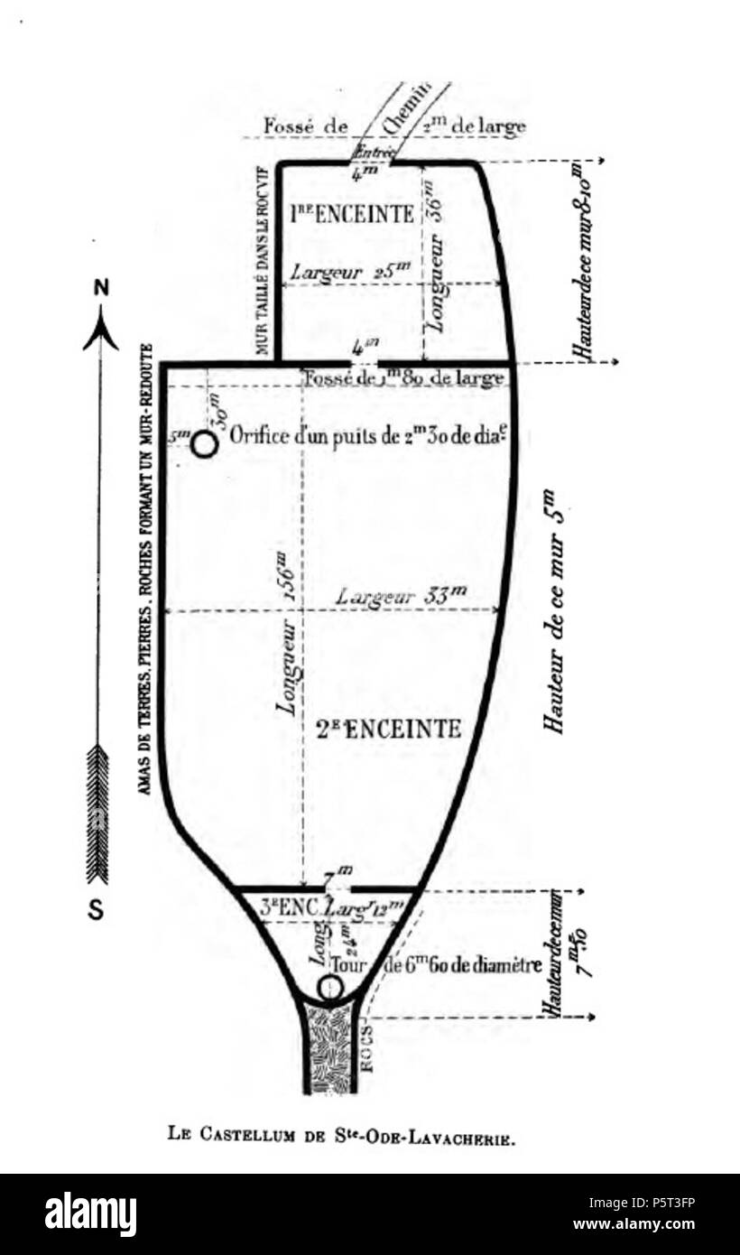 N/A. Français : Plan de la fortificazione au lieu-dit "Cheslain de Sainte-Ode' à Lavacherie sur Ourthe. Sur la crête entre Basseille et Ourthe, non loin de la chapelle de Bonne-Dame. Inglese: piano di schizzo del fortilizio militare nel luogo chiamato "Cheslain de Sainte-Ode' in Lavacherie (Comune di Sainte-Ode) sulla sommità della collina tra il Basseile e fiumi Ourthe. 21 agosto 2013, 09:08:18. Adrien Hock 281 Castellum de Sainte-Ode selon Adrien Hock 1897 Foto Stock