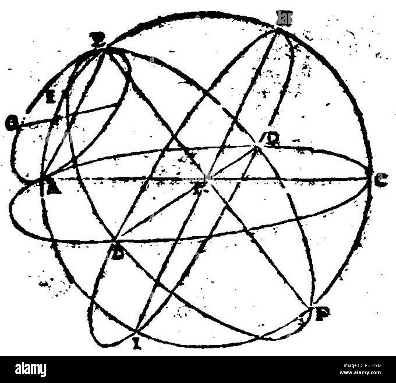 N/A. Inglese: Muzio Oddi (1569-1639), De gli horologi solari, Venezia 1638 Italiano: Muzio Oddi (1569-1639), De gli horologi solari, Venezia 1638 . 1638. Muzio Oddi (1569-1639) Descrizione ingegnere italiano, matematico e gnomonist Data di nascita e morte 15 Dicembre 1569 15 dicembre 1639 Luogo di nascita e morte Urbino Urbino periodo di lavoro del XVII secolo il controllo autorità : Q3868791 VIAF:10912511 ISNI:0000 0000 6630 8666 ULAN:500020291 LCCN:nr2006001900 Aprire Libreria:OL5807418A WorldCat 420 De gli horologi solari-1638 (pagina 41 del raccolto) Foto Stock