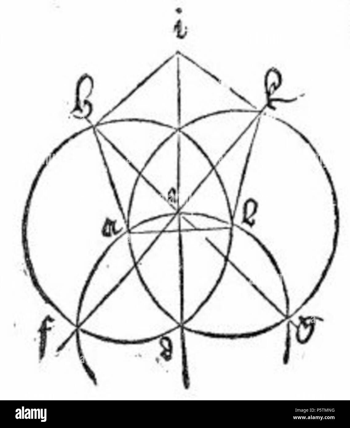N/A. Ein wolgegründs kunstreichs Summari Büchlin/ aller Sonnen Vhr/ auff acht oder vier eckete stecklin/ in Büchsen/ cilindro/ vnd auff anello Guldne/ Auch auff glass/ alle mauren/ schreg oder vnschreg zmachen. Auch Wie man alle schrege vnd außschlag der grad un yedem hauß oder fenster/ leichtlich vnd gerecht finden solle. 1544. Georg Vogtherr, Straßburg 427 DE Sonnen Vhr A 05 Foto Stock