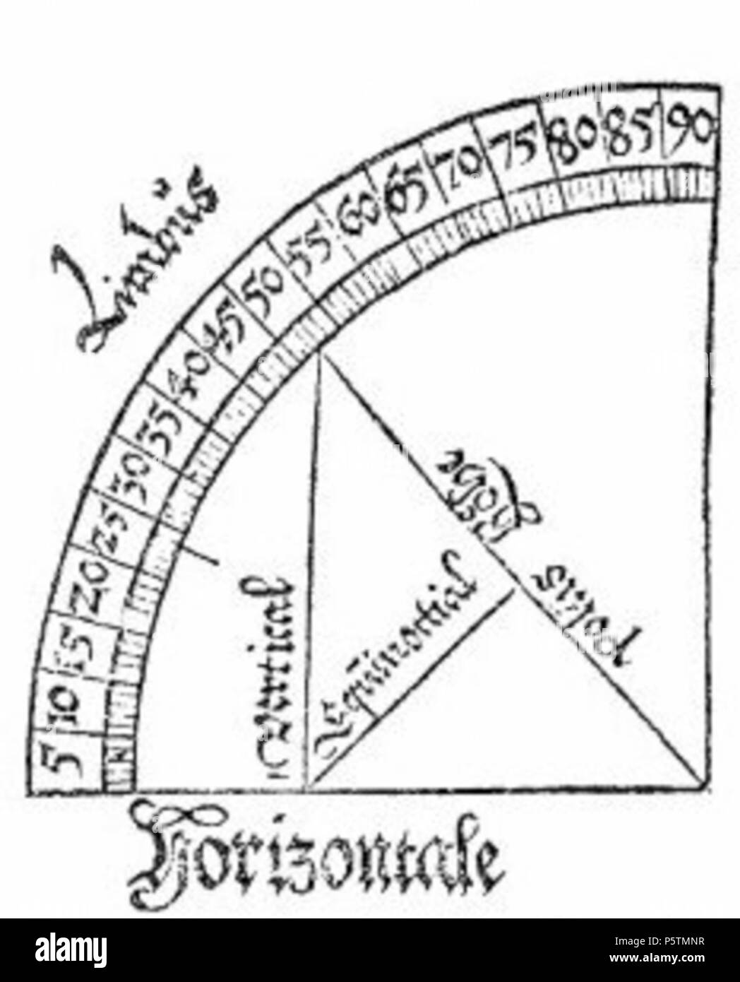 N/A. Ein wolgegründs kunstreichs Summari Büchlin/ aller Sonnen Vhr/ auff acht oder vier eckete stecklin/ in Büchsen/ cilindro/ vnd auff anello Guldne/ Auch auff glass/ alle mauren/ schreg oder vnschreg zmachen. Auch Wie man alle schrege vnd außschlag der grad un yedem hauß oder fenster/ leichtlich vnd gerecht finden solle. 1544. Georg Vogtherr, Straßburg 427 DE Sonnen Vhr un 07 Foto Stock
