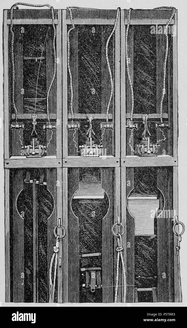 N/A. Inglese: una vista frontale di tre elettro-exposors fotografico. 1893. Eadweard Muybridge (1830-1904) nomi alternativi Edward James Muggeridge Descrizione English-American fotografo e inventore Data di nascita e morte 9 aprile 1830 8 maggio 1904 Luogo di nascita e morte di Kingston upon Thames, Inghilterra Kingston upon Thames, Inghilterra competente controllo : Q190568 VIAF:2538199 ISNI:0000 0001 2117 9845 ULAN:500115207 LCCN:N79075151 NARA:10582473 WorldCat 438 Zoopraxography descrittivo 035 Foto Stock