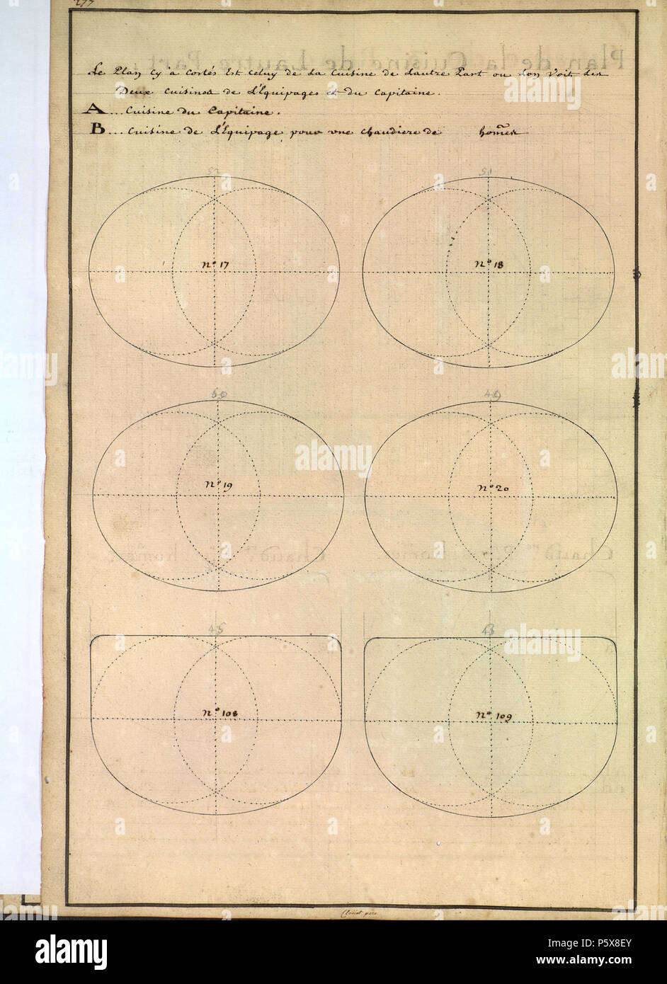 455 dimensioni de cucine de vaisseau de 1000 hommes XVIIIè siècle Foto Stock