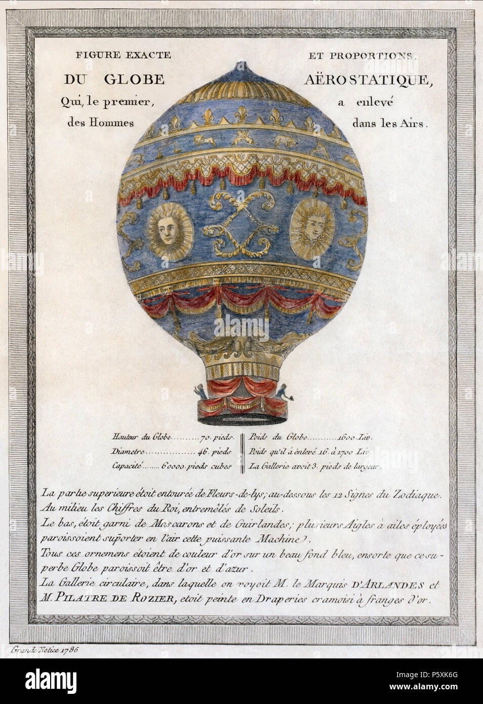 N/A 1786. 25 sconosciuto 1783 balloonj Foto Stock