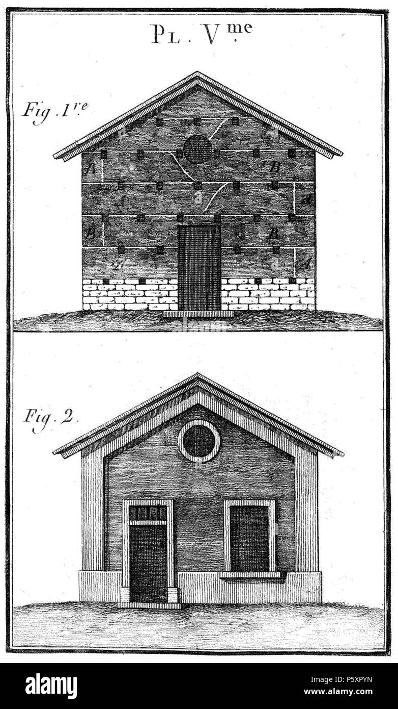 365 Cointeraux - Ecole d architettura rurale, Pisa, 1er cahier, 2nde edition, Pl V Foto Stock