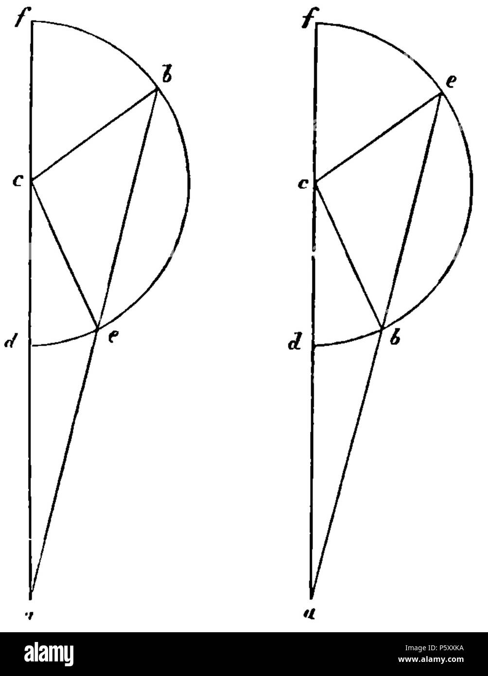 378 Coppernicus 018 Foto Stock