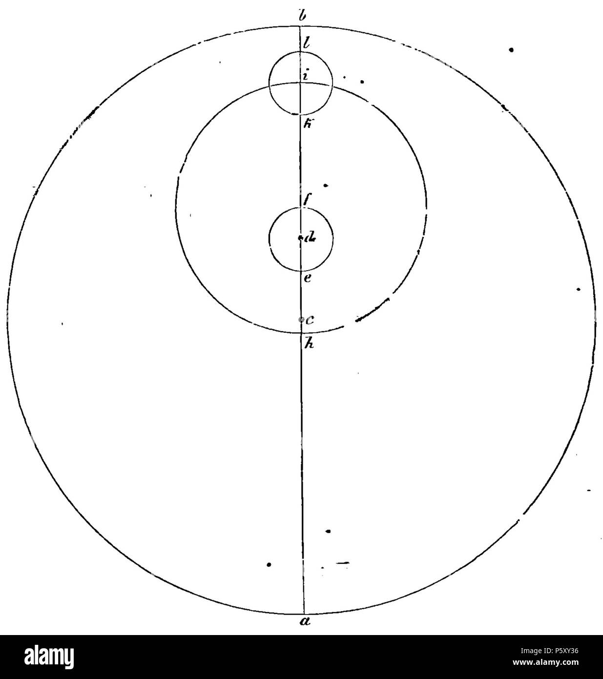 379 Coppernicus 116 Foto Stock