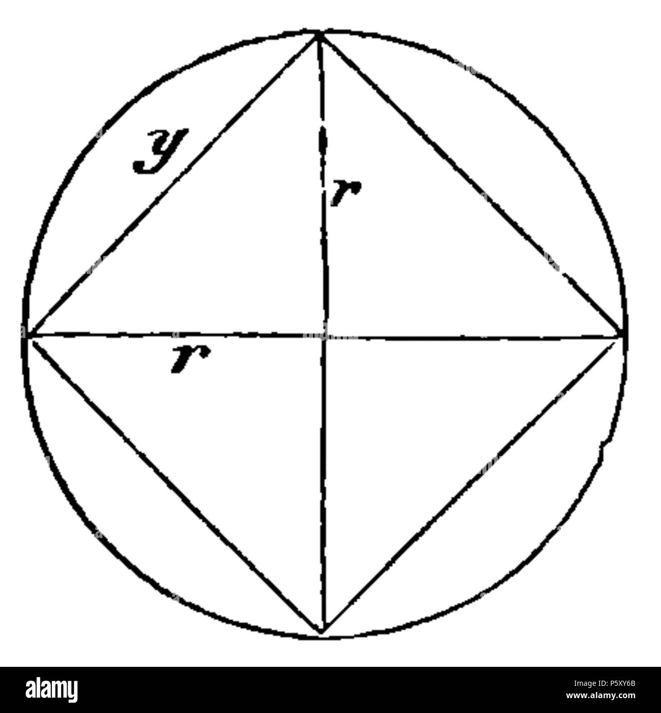 379 Coppernicus 140 Foto Stock